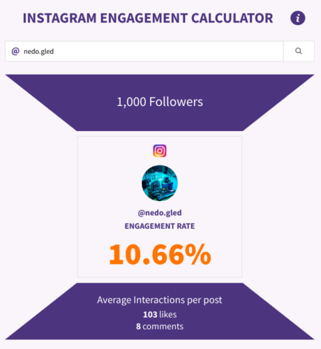 How to grow Instagram engagement organically